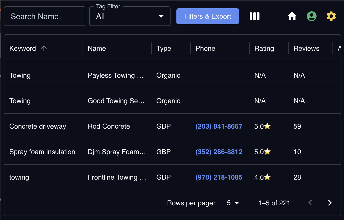 NFP bookmarks page showing saved business listings with keyword, location, name, phone, and date columns